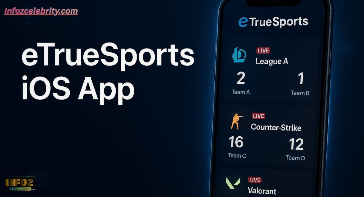 eTrueSports iOS App: The Ultimate Platform for Esports Fans