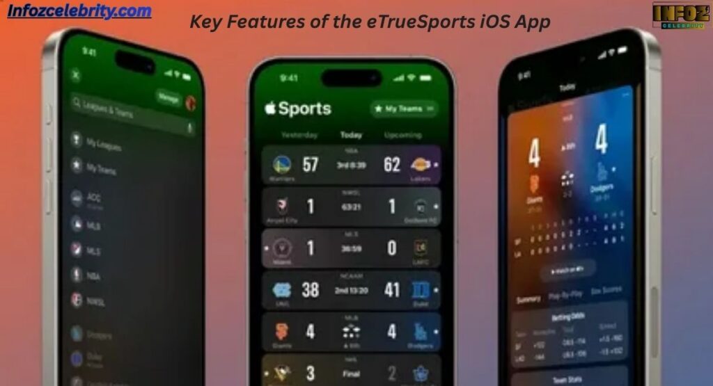 Key Features of the eTrueSports iOS App