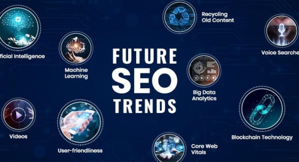 Future SEO Trends to Watch