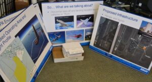 Top Reasons People Choose Foam Core Printing for Home Decor in Hawaii